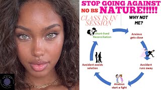 Master Level Game: Why You Must Subject Her To Your Moods | The Beast Archetype
