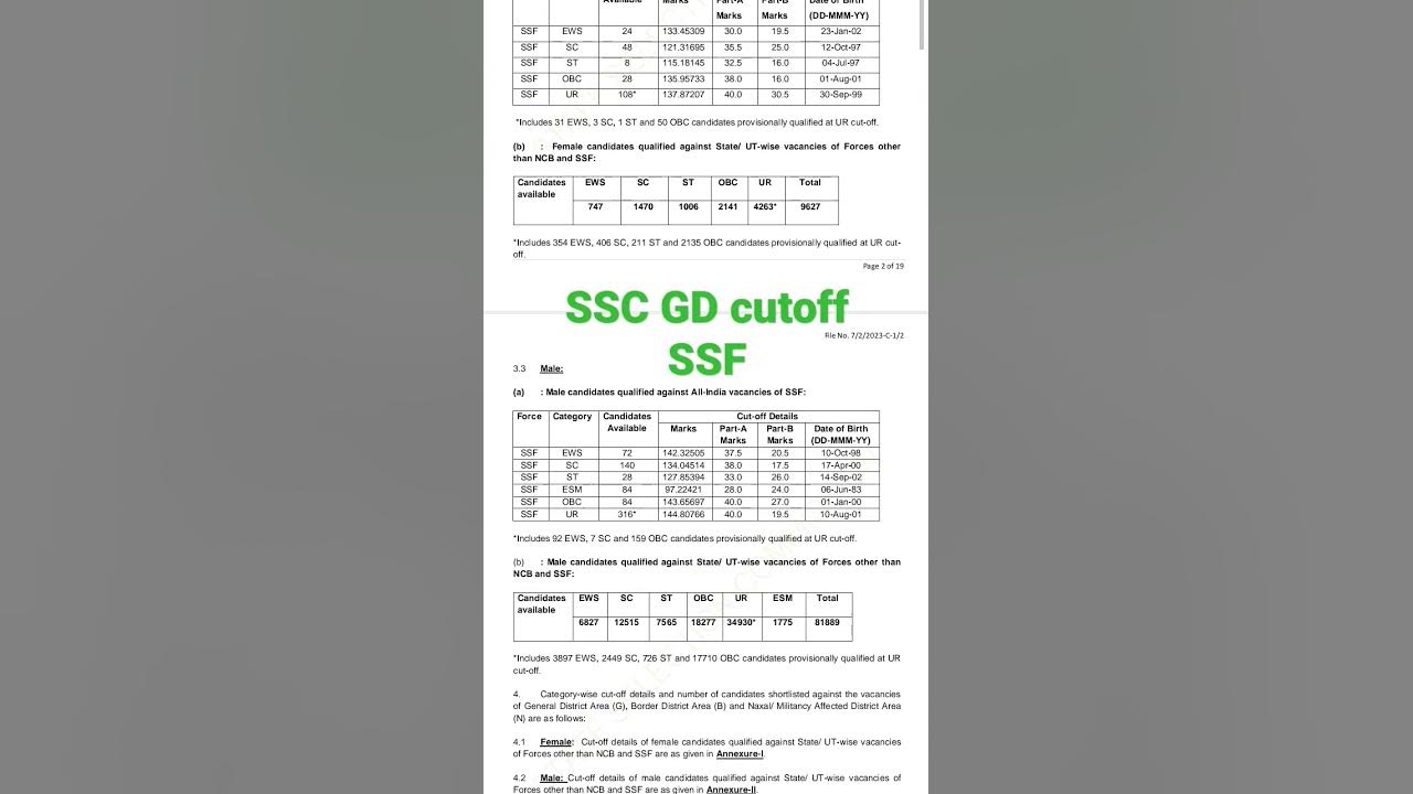 ssc-gd-ssf-cutoff-youtube