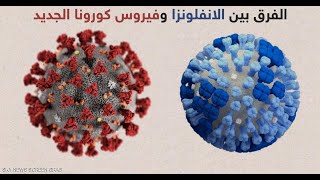 ازاي تفرق بين كورونا و دور البرد والانفلوانزا