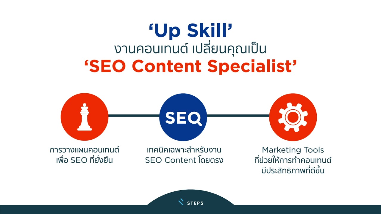 อบรม seo  New 2022  คอร์สอบรมหลักสูตร SEO content marketing กลยุทธ์สำหรับคอนเทนต์ที่ขับเคลื่อนด้วย Data l STEPS Academy