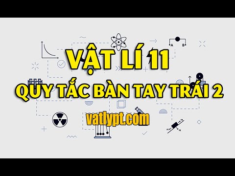 Video Qui tắc bàn tay trái xác định chiều lực từ, vật lý lớp... - youtube