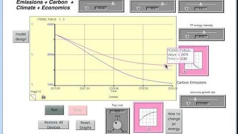 Capstone Project Step 1 Instructions