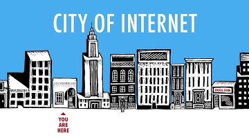 Web Design Basics | File Paths