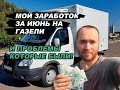 МОЙ ЗАРАБОТОК ЗА ИЮНЬ НА ГАЗЕЛИ / ОТЗЫВ О СТО ФАВОРИТ