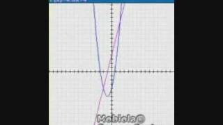Demonstration of Graph2Go on a Nokia mobile screenshot 5
