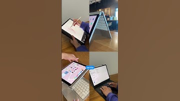 All‑in‑One iPad Case: Rotate • Type • Protect | BlueBolt Chargers