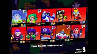 Ranking Each Buzz Mode