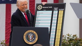 Georgia small businesses caught in tariff whiplash after court allows tariffs to remain in place