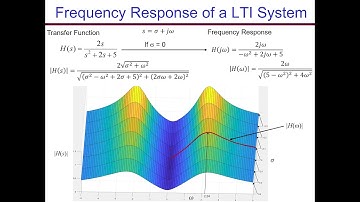 Ch4 Laplace Transform and Frequency response Part 5 of 7