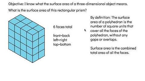 What is surface area? Grade 6 Unit 1 Lesson 12