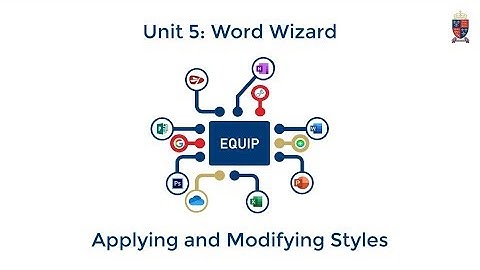 Word Wizard - Applying and Modifying Styles
