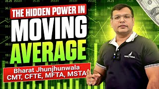 Discover The Unconventional Power Hidden In Moving Averagesunleash Your Trading Potential