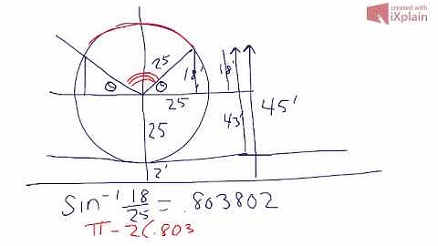 Ferris Wheel Trigonometry problem