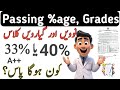 grade system for exam 2024 | class 9 and 11 grade system exam 2024