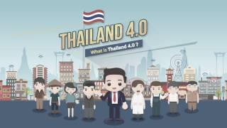 THAILAND 4.0 - ประเทศไทย ยุค 4.0 - (English)