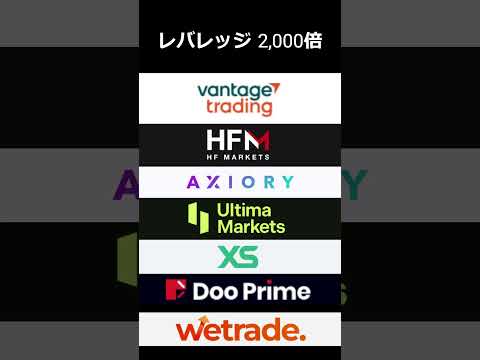 ハイレバレッジ1000倍以上のFX会社の一覧 / みんなで海外FX.com【海外FX】