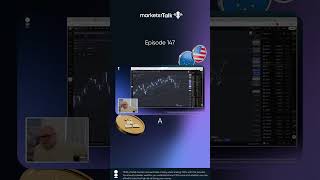 US CPIs to be watched 📊  MarketsTalk Ep 147