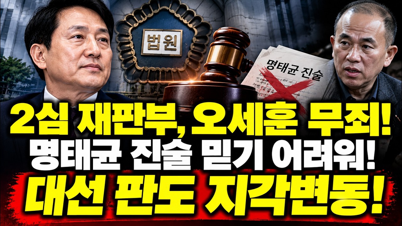 Latest Title & Thumbnail
