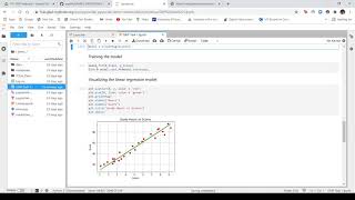 Simple Linear Regression Model to Predict Marks based on Study hours