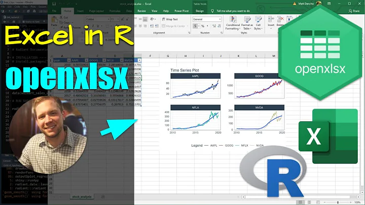 How to Automate Excel with R | R-Tip 005