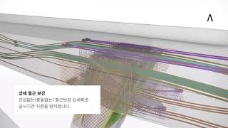 Allplan Civil Engineering | Teaser |