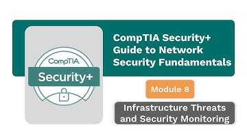 Infrastructure Threats and Security Monitoring - Network Security Fundamentals - CompTIA Security+
