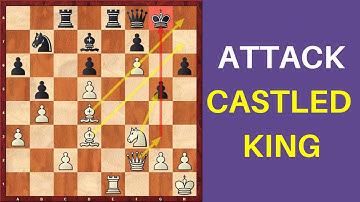 How to Attack A Castled King In Chess?