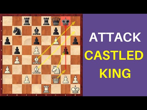 How to Attack the Castled King? | Important Attacking Principles