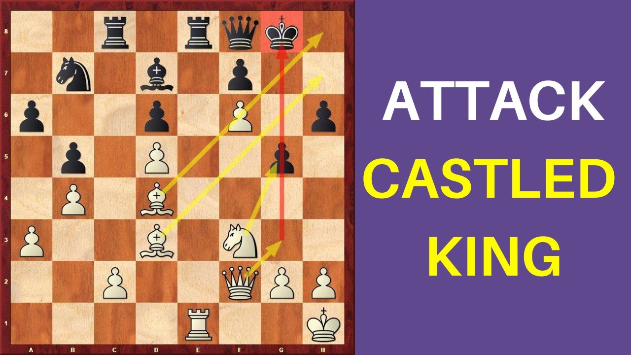 How To Checkmate A Castled King