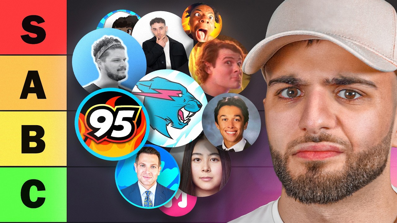 Ranking YouTubers You Watch