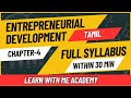 Entrepreneurial Development | Chapter 4|Business Model Canvas &amp; Formulation of Project Report Tamil