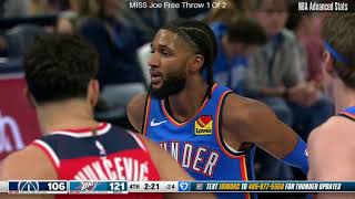 Isaiah Joe Full Highlights Oklahoma City Thunder vs Washington Wizards - October 30, 2025
