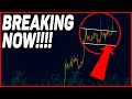 BITCOIN BULL FLAG BREAKING OUT NOW!!!!