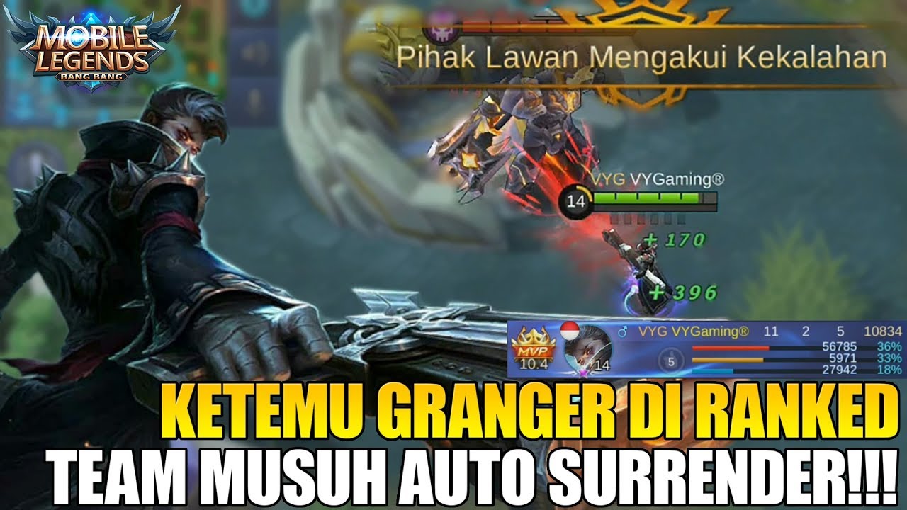 900+ Gambar Keren Granger Gratis Terbaru
