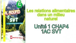 Al moufid en SVT 1AC Les relations alimentaires dans un milieu naturel.