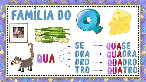 O que são as famílias silábicas?