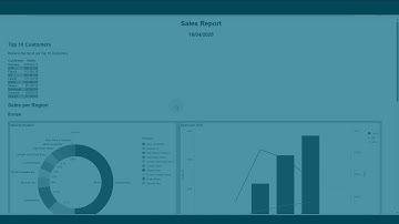 Designing HTML reports template