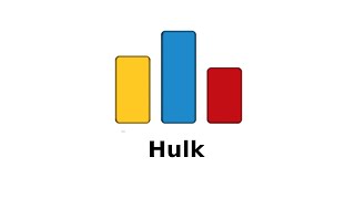 CodeForces : A  Hulk in Arabic