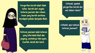 IBADAH TAHUN 1. KONSEP KEBERSIHAN DALAM ISLAM.
