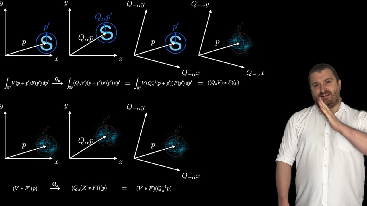 Equivariant Convolutions and Tensor Fields — Episode 3: Rotational Equivariance