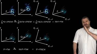 Equivariant Convolutions and Tensor Fields — Episode 3: Rotational Equivariance