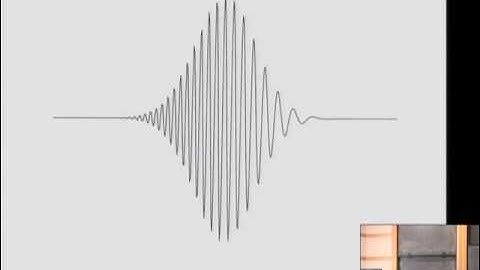 Various Approaches to Semiclassical Quantum Dynamics - George A. Hagedorn