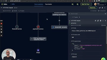 Identifying bottlenecks in your app flows by leveraging OpenTelemetry and distributed tracing