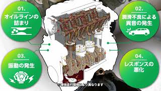エンジンが蘇る！！エンジンオイルライン洗浄こと「スラッジナイザー