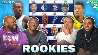 Rookie Scoring Leaders for Each Team since 2010 (H2H Battle)