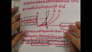 ormChem4 :โจทย์ ชุด1 ,ตอน 02