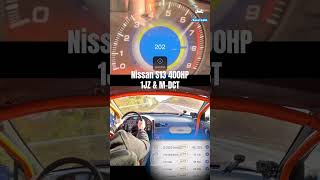 Nissan S13 1JZ ENGINE & DCT GEARBOX 😱