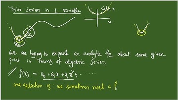 JAM 2024: Class 2: MP 2: Taylor Series in 1 and 2 variables, Maxima and Minima
