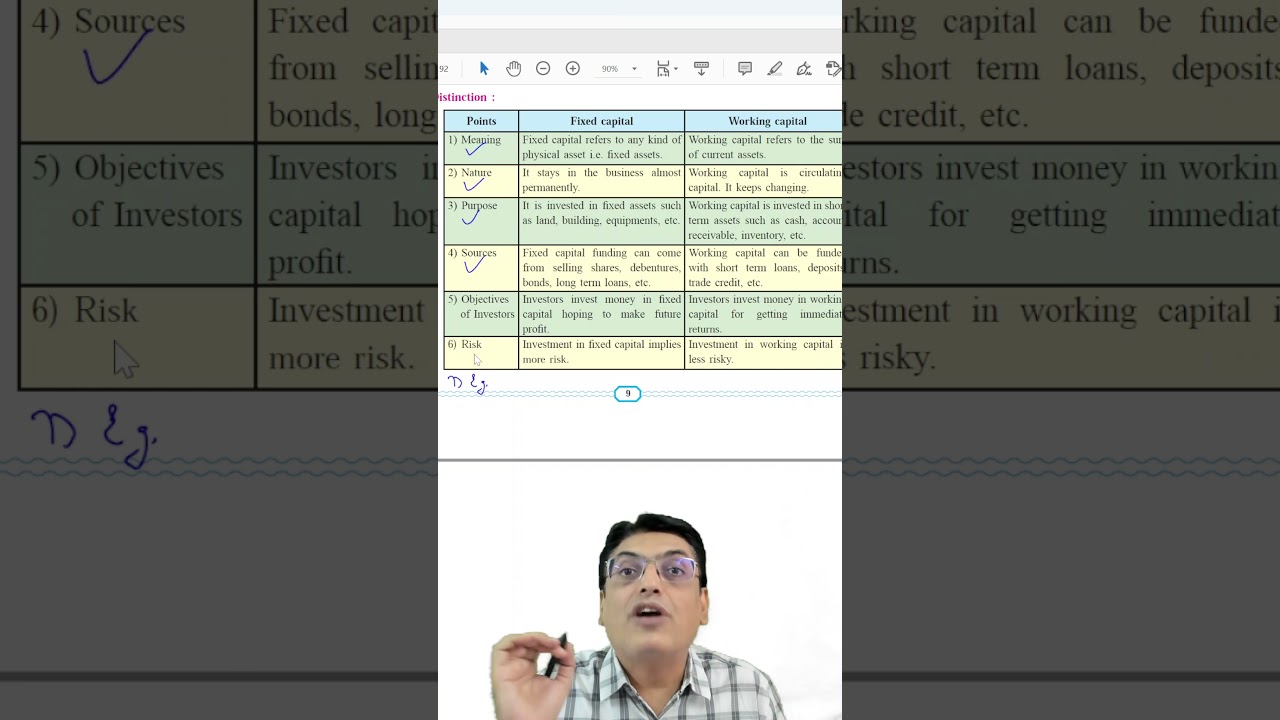 Difference between Fixed Capital and Working Capital