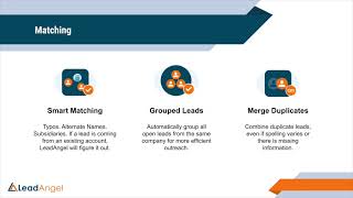 Product Demo - Leadangel